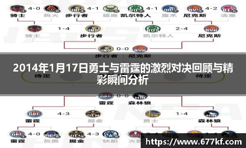 2014年1月17日勇士与雷霆的激烈对决回顾与精彩瞬间分析